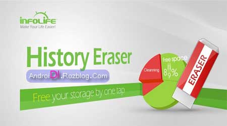 حذف اطلاعات تاریخچه با  History Eraser Pro